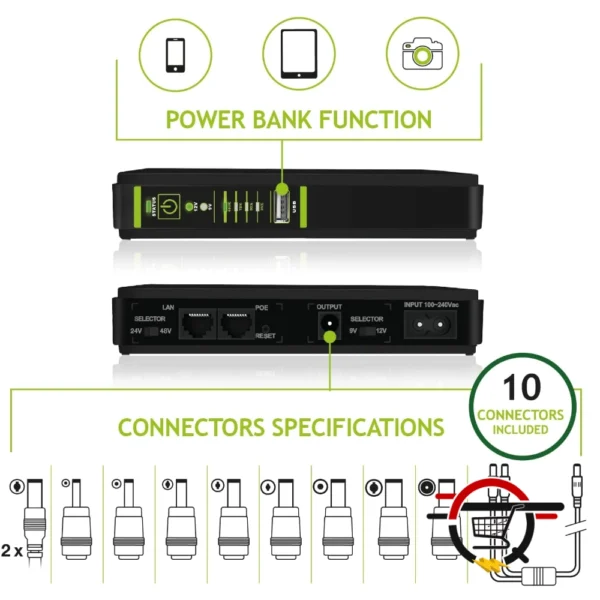 Vista trasera del Tecnoware Mini SAI ERA PLUS DC mostrando las conexiones de entrada y salida.